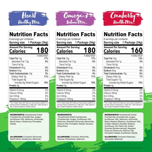 Nature's Garden Healthy Trail Mix Snack Pack (28.8 oz) - Image 2