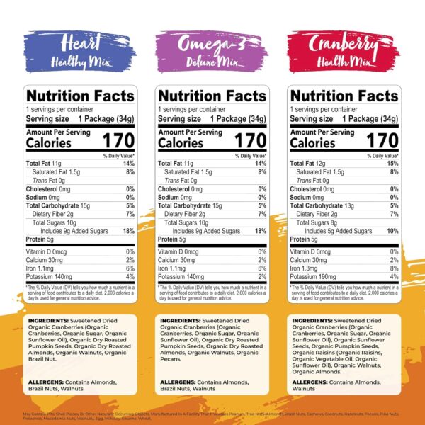 Nature's Garden Organic Trail Mix Snack, Multi Pack 28.8 oz - 24 Individual Servings (Pack of 3) - Image 2